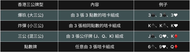 三公 撲克 ​03.png